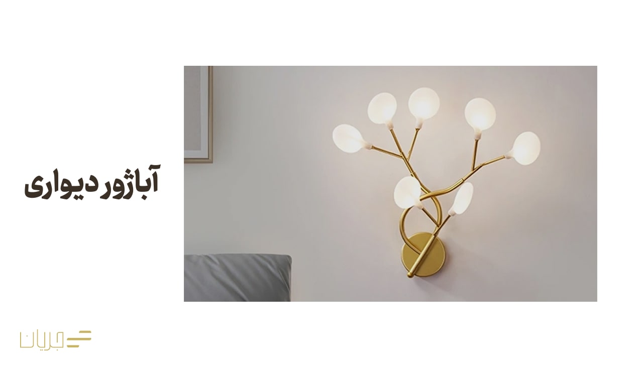 آباژور دیواری