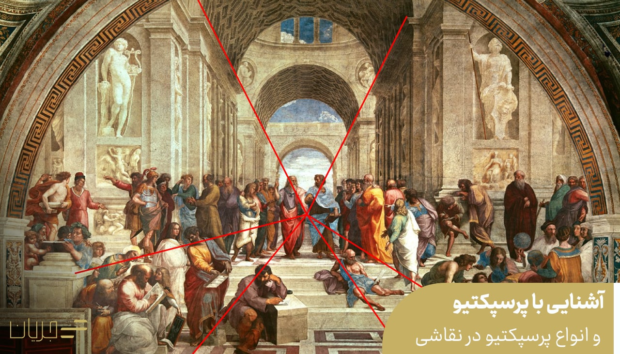 پرسپکتیو و انواع پرسپکتیو در نقاشی